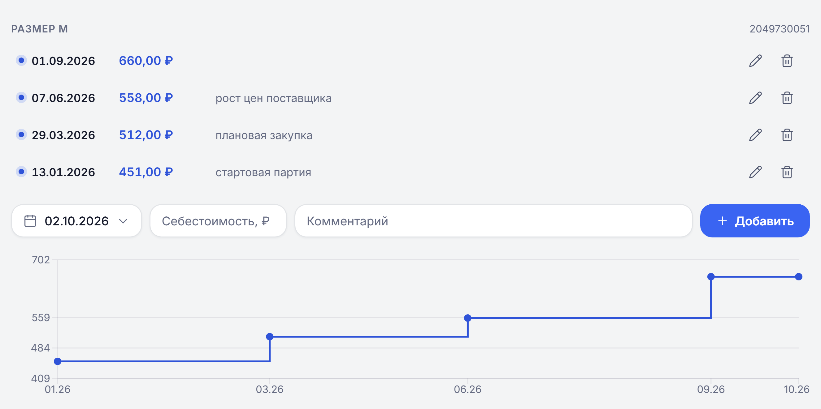 История себестоимости размера M: 451 ₽ с 13.01.2026, 512 ₽ с 29.03.2026, 558 ₽ с 07.06.2026, 660 ₽ с 01.09.2026; ниже в одну строку – дата, поле «Себестоимость, ₽», поле «Комментарий» и кнопка «Добавить»; под ними – ступенчатый график изменения себестоимости с января по октябрь 2026